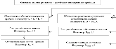 vlad2.wmf