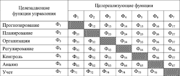 Rod3a.wmf