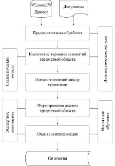 hevandin1.tif