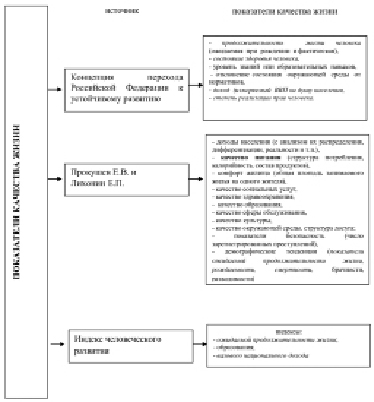 praskov1.tif