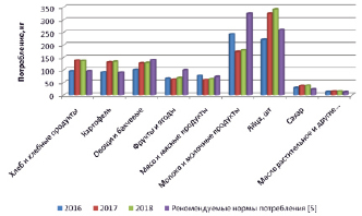 praskov3.tif