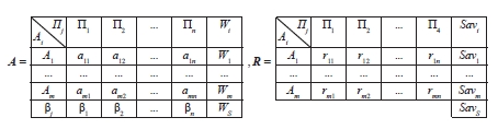 labs12.wmf