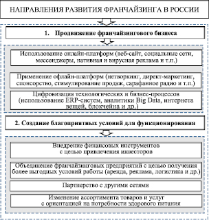 makrin4.wmf
