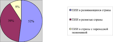 voronc1.wmf