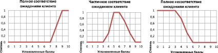 gusev1.wmf
