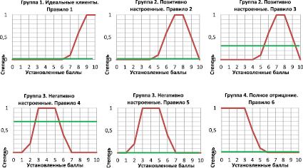 gusev3.wmf