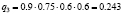 Mih10.wmf