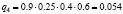 Mih11.wmf