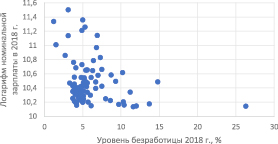 bakuhev2.wmf