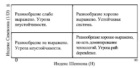 Evs1.wmf