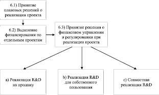eremeev2.wmf