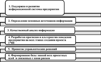 rubcov3.wmf