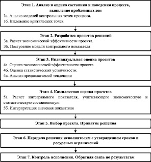 zavgorod1.wmf
