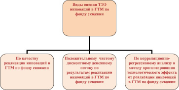 Gasumov1.wmf