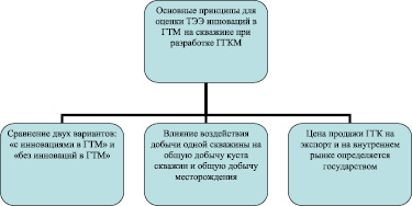 Gasumov2.wmf