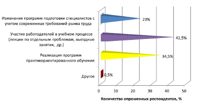 cherkas4.wmf