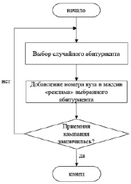minyz1.tif