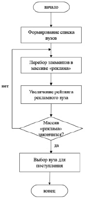 minyz2.tif