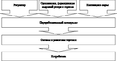 missing image file