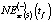 missing image file