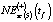 missing image file