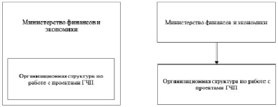 missing image file