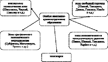 missing image file