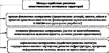 missing image file