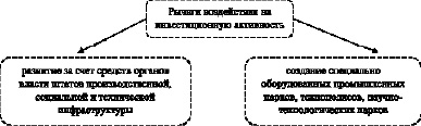 missing image file