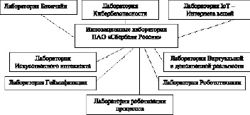 missing image file