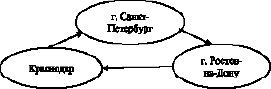 missing image file