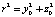 missing image file
