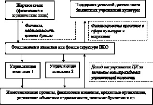 missing image file