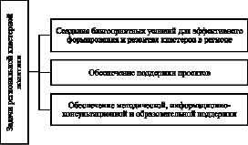 missing image file
