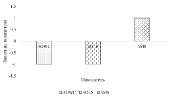 missing image file