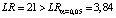 missing image file