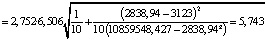 missing image file