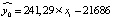 missing image file