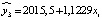 missing image file