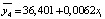 missing image file