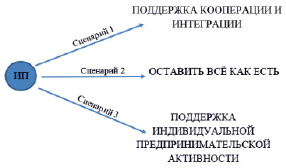 missing image file