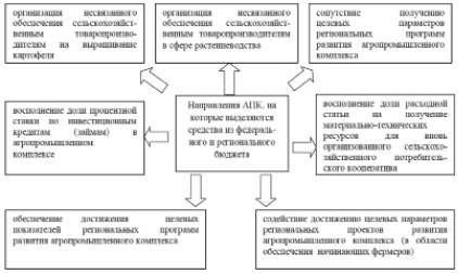 missing image file