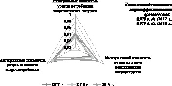 missing image file