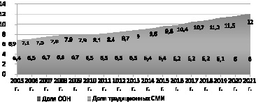missing image file