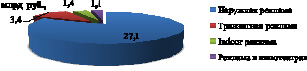 missing image file