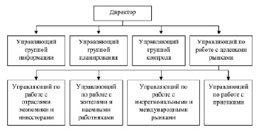 missing image file