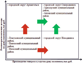 missing image file