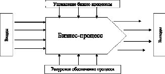 missing image file