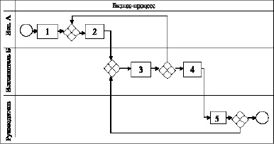 missing image file