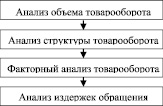 epacincev1a.wmf